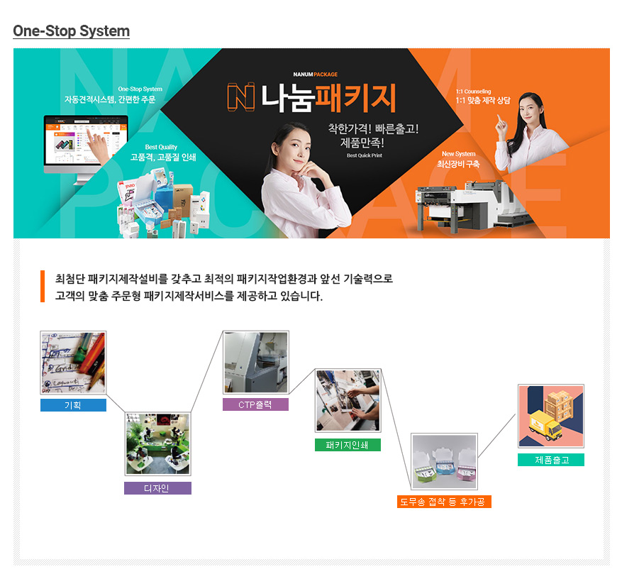 사업영역 이미지2
