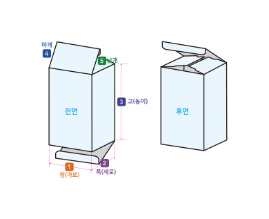 3D 이미지