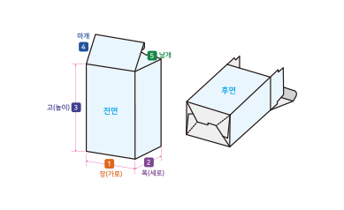 3D 이미지