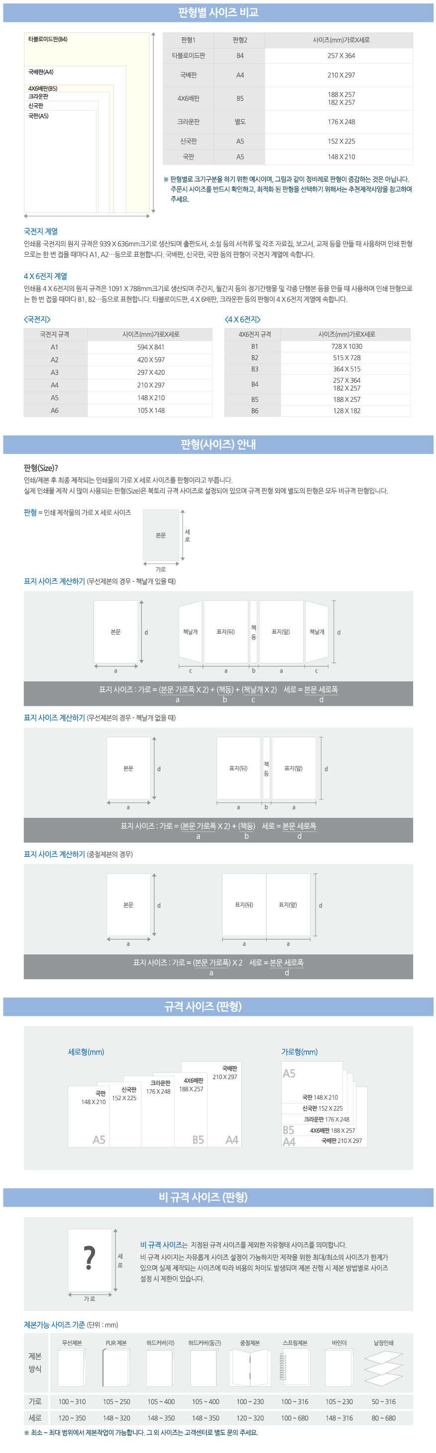 판형안내 이미지